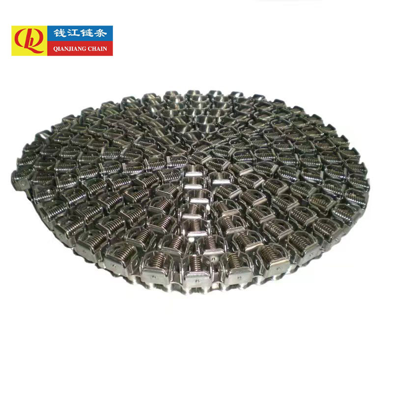 Feidhmchláir Tionscail Slabhraí Sorcóir i Iompróirí agus Tarchur Cumhachta